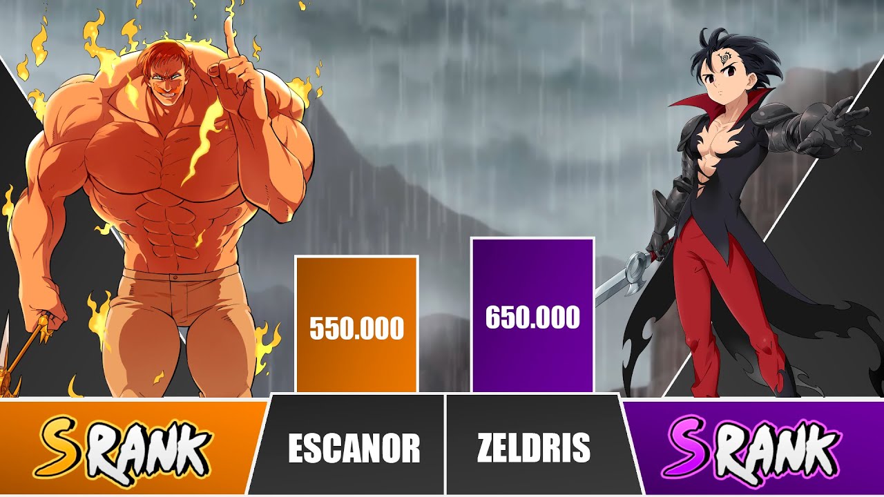 ESCANOR vs ZELDRIS Power Levels 🔥 I Seven Deadly Sins Power Scale