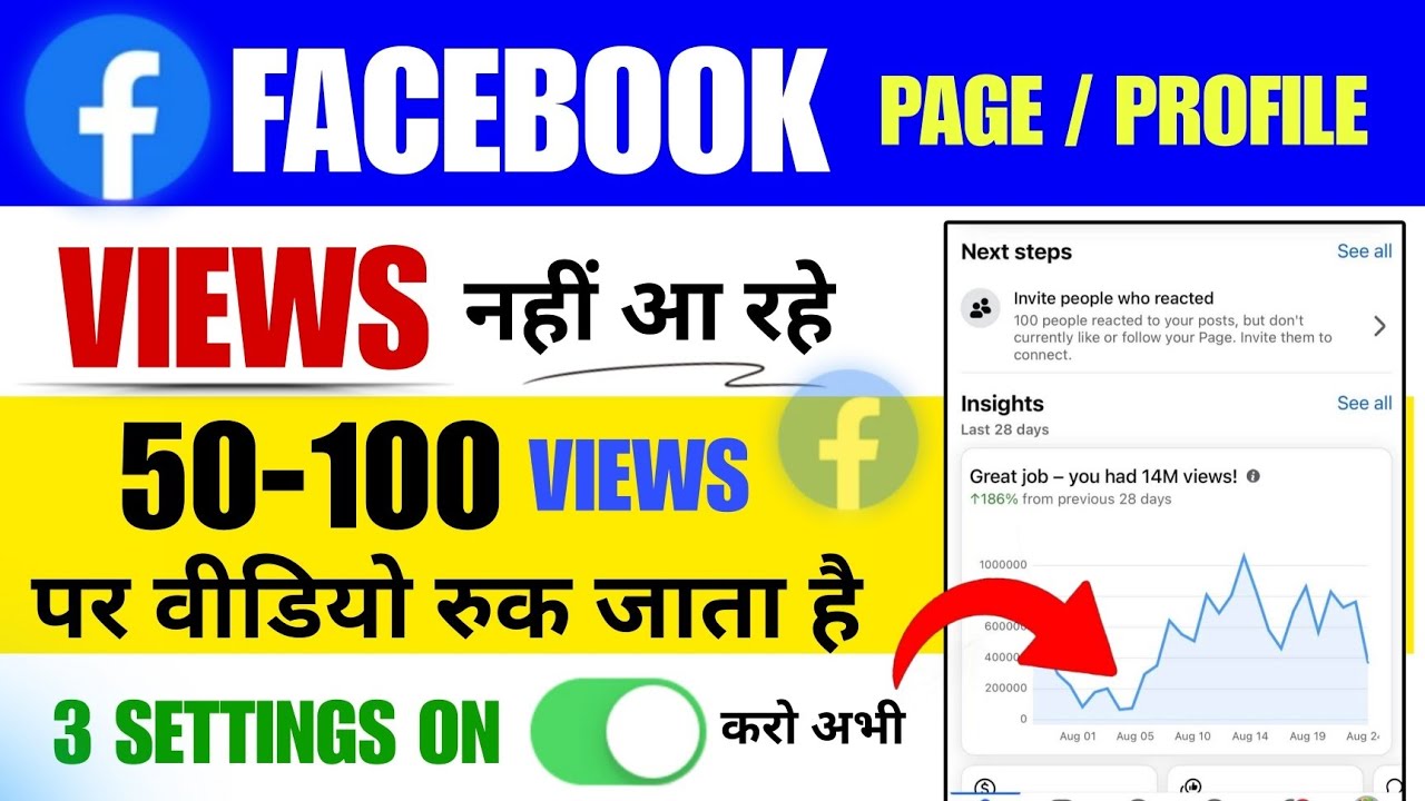 Facebook Views Problem | Facebook Par Views Kaise Badhaye | 50-100 views Problem in fb