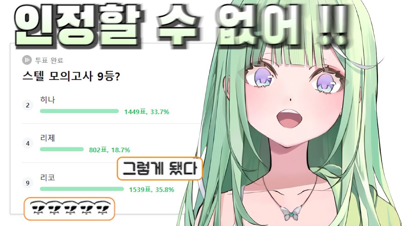 바보 투표 1등해서 화가 잔뜩 난 리코