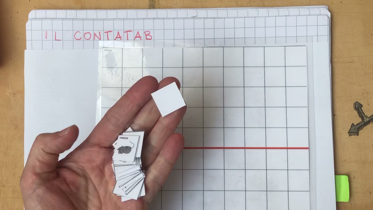 Esercizi col contatab