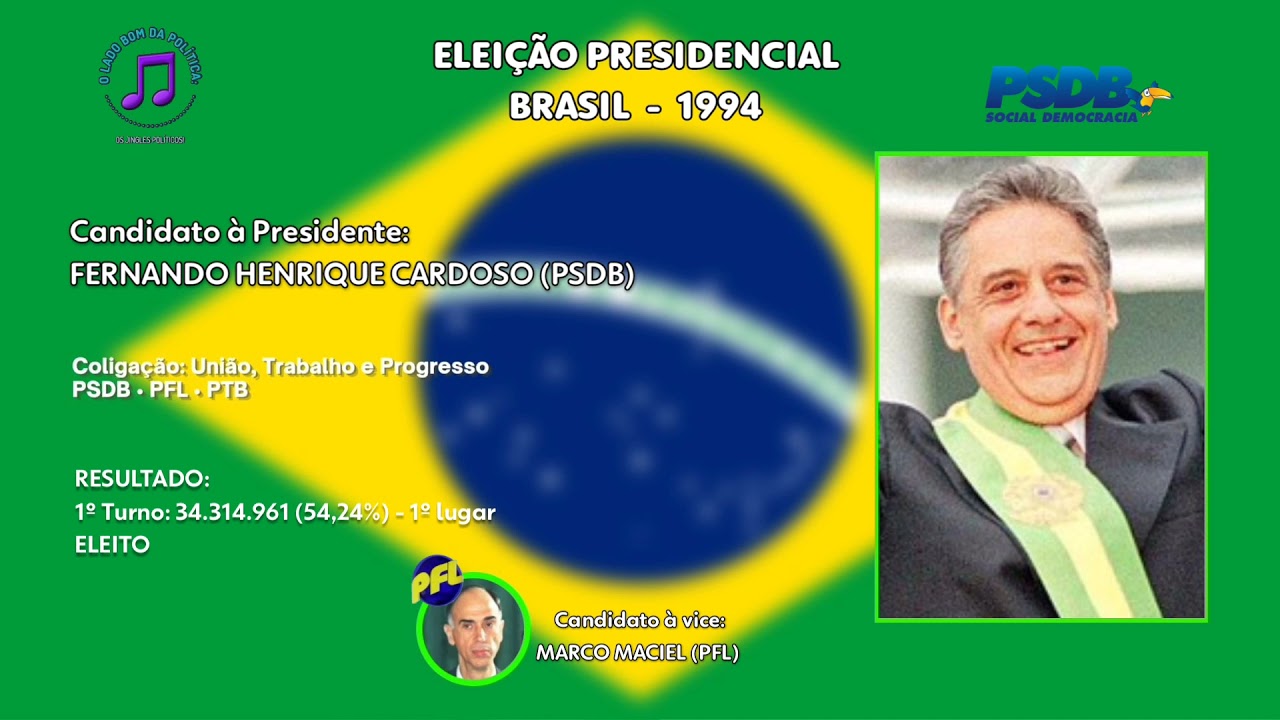 Jingles: Fernando Henrique Cardoso (PSDB/1994) - 