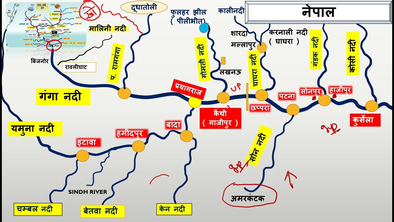 Rivers of India (भारत की नदियां) PART 2 - Ganga River System (गंगा नदी प्रणाली)