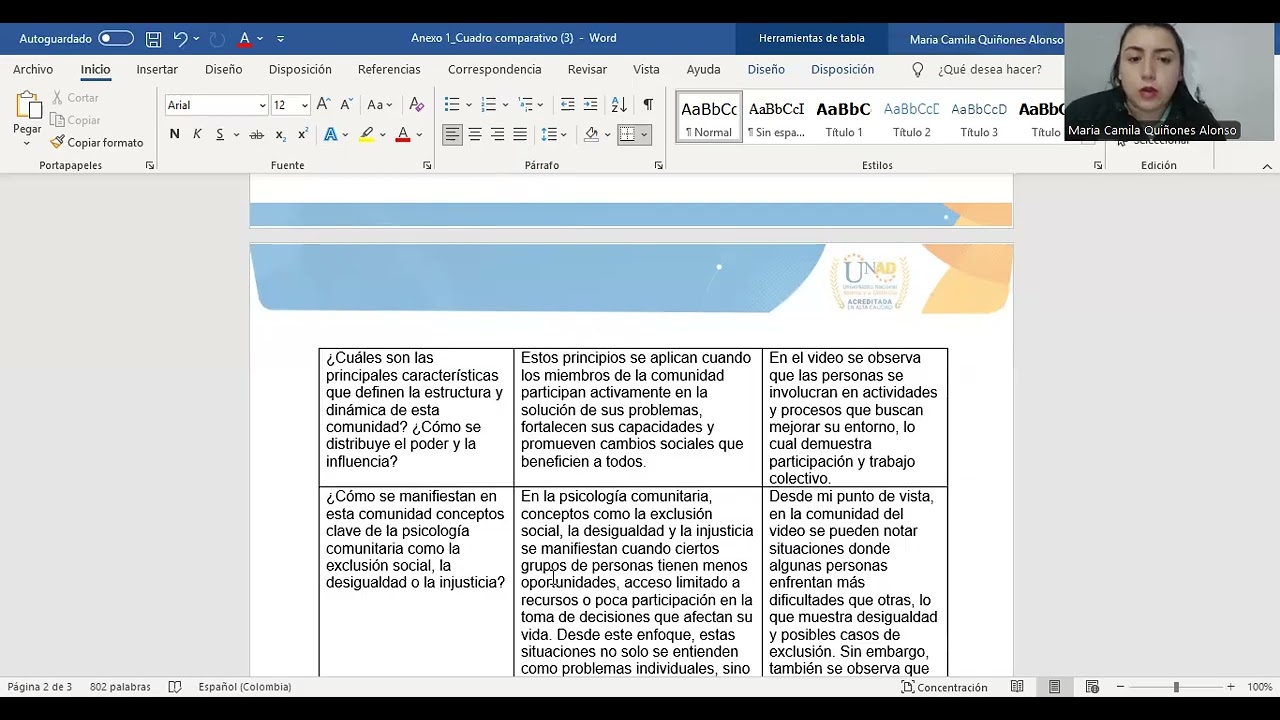 Fase 2 Psicologia Comunitaria