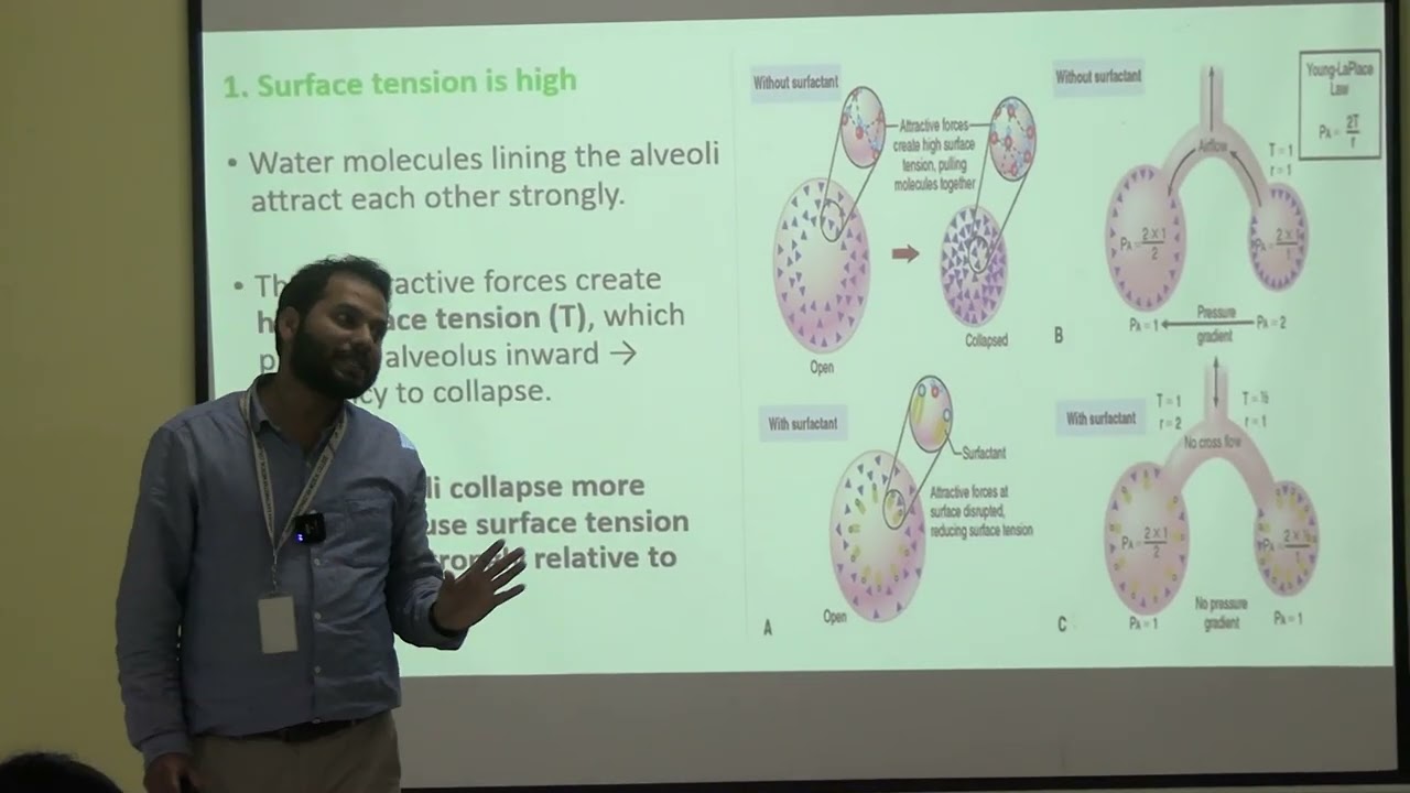 LECTURE ON BREATHING MECHANICS II , BY  DR  BALARAM SUTRADHAR | MBBS | TSMC