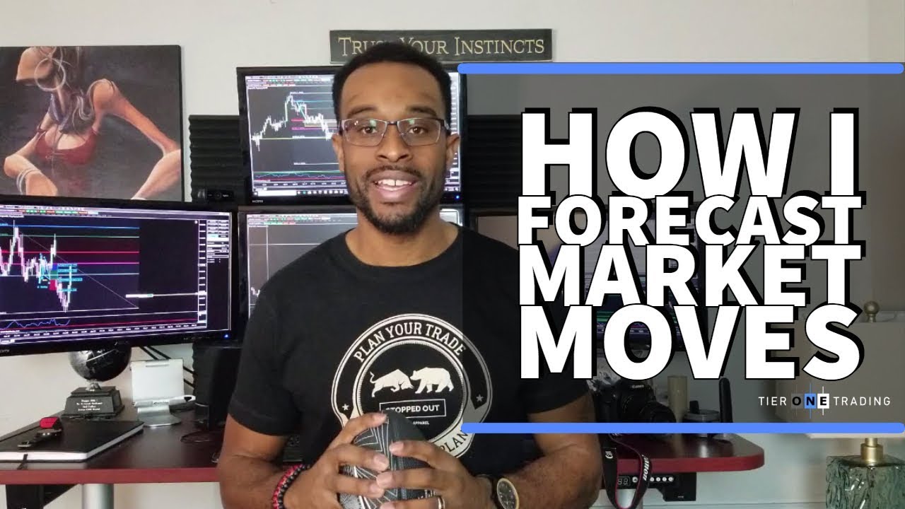 HOW TO TRADE - How I Forecast Market Moves
