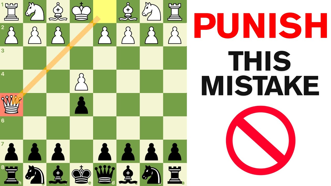 All beginners make the same mistake 😲