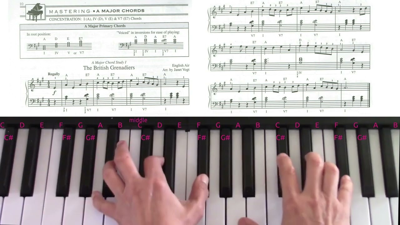 The British Grenadiers (English Air; arr. by Janet Vogt)