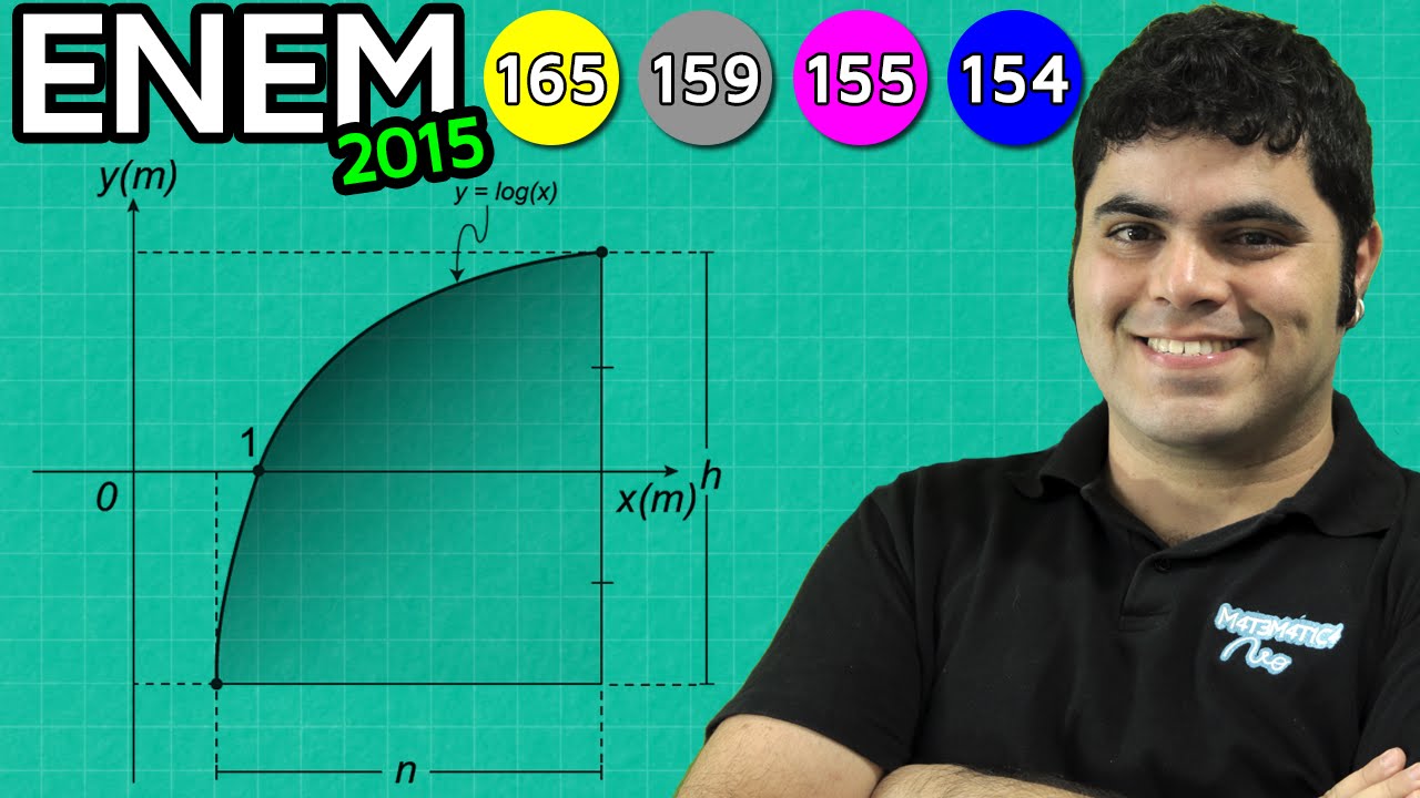 ENEM 2015 Matemática #19 - Logaritmo, Função Logarítmica (questão mais difícil)