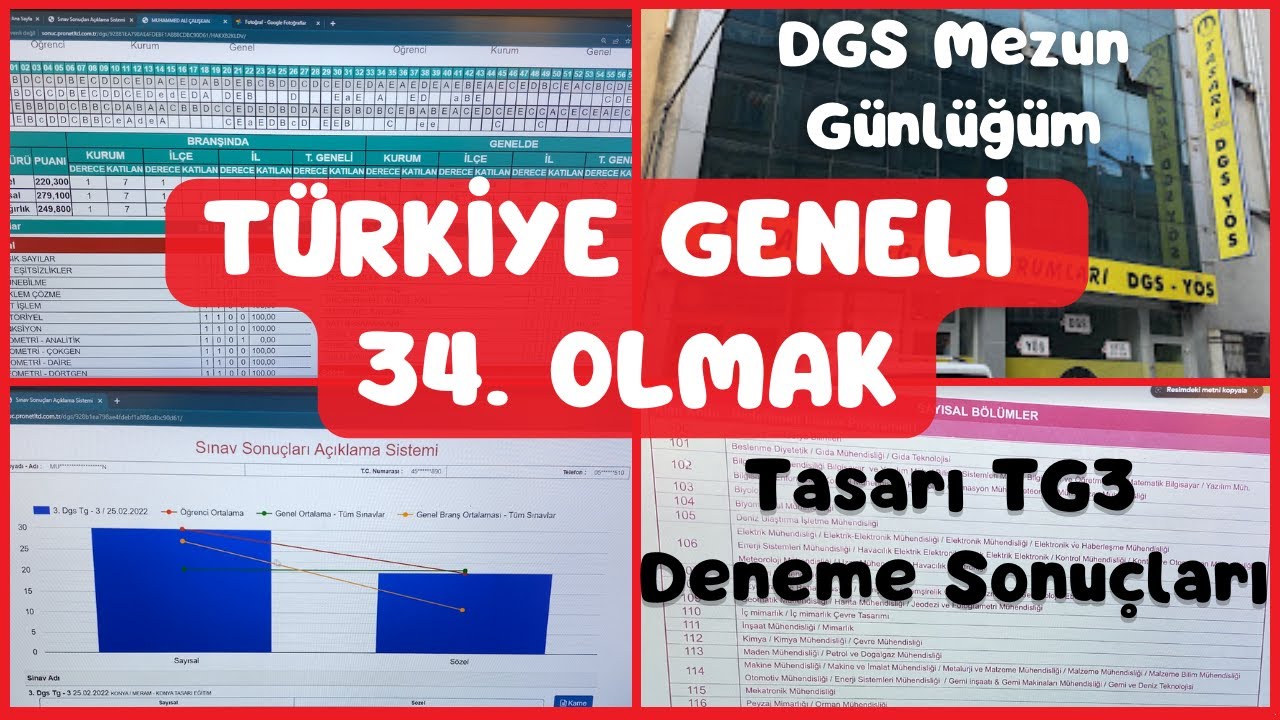 DGS TG3 34. OLMAK | İLK DENEMEM | Kaç Net Geldi ? | Mezun Günlüğüm | #DGS #DGS2022 #ALES #KPSS #YKS