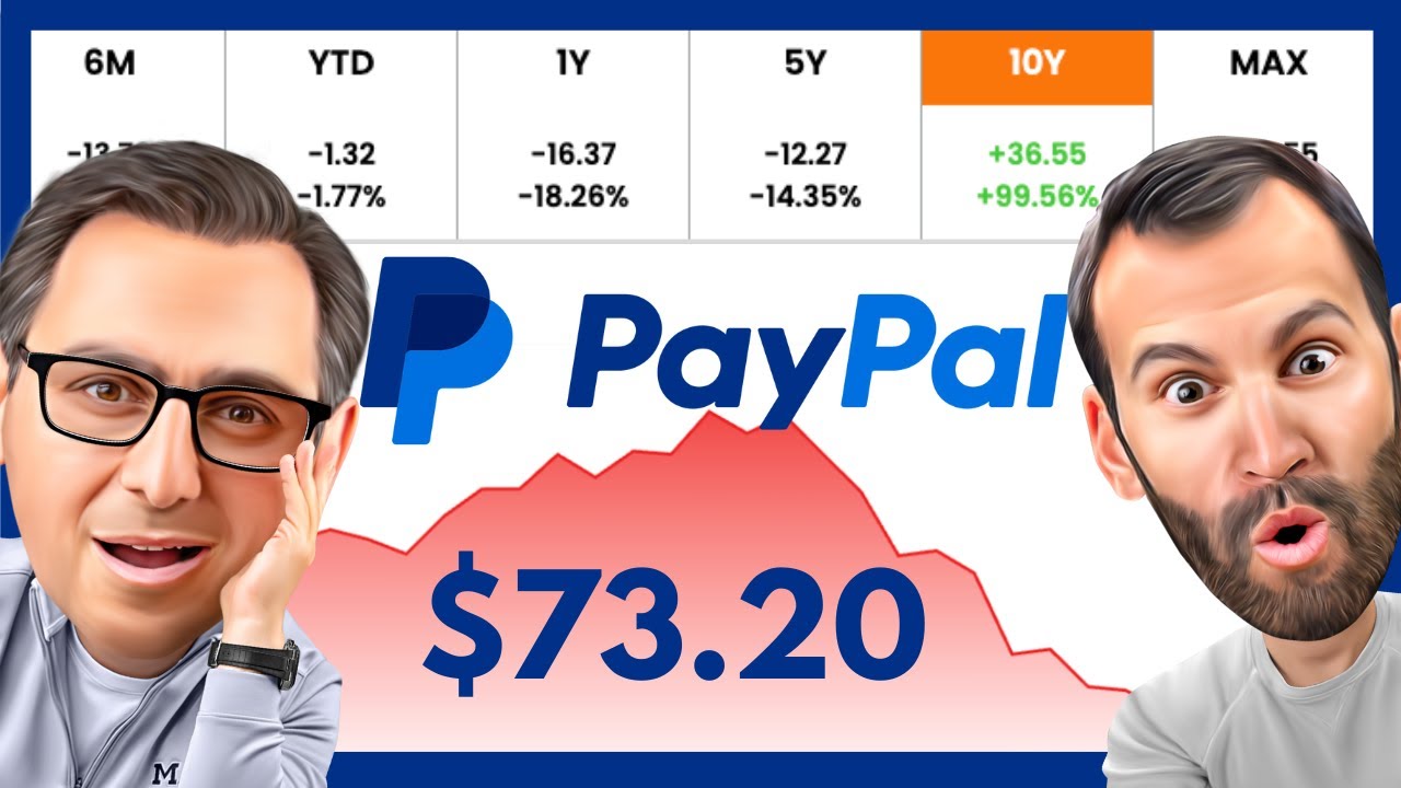 PayPal ($PYPL) Stock FALLING After Doing THIS