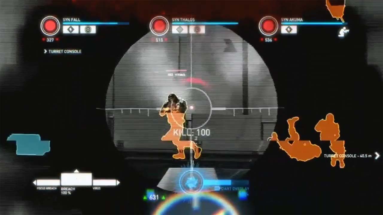 Syndicate Review (german)
