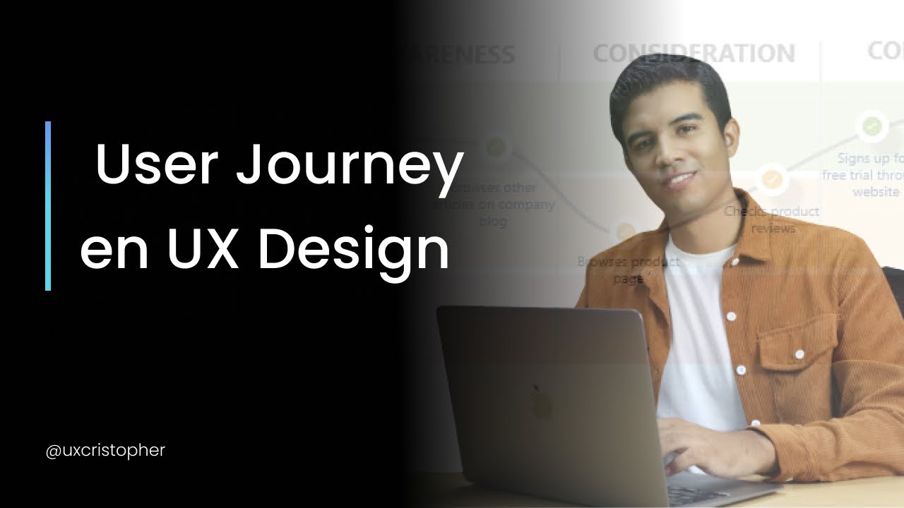 Cómo crear un User Persona efectivo en UX Design