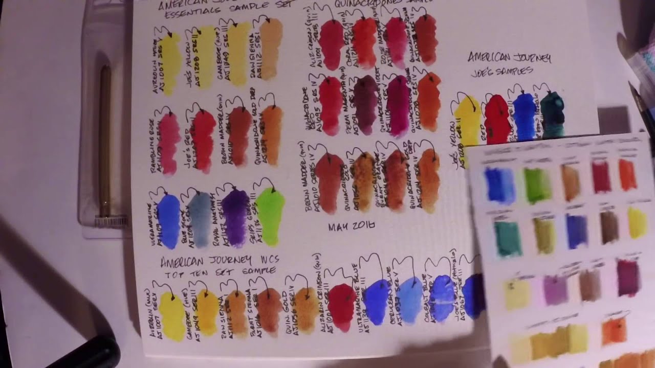 American Journey Watercolors
