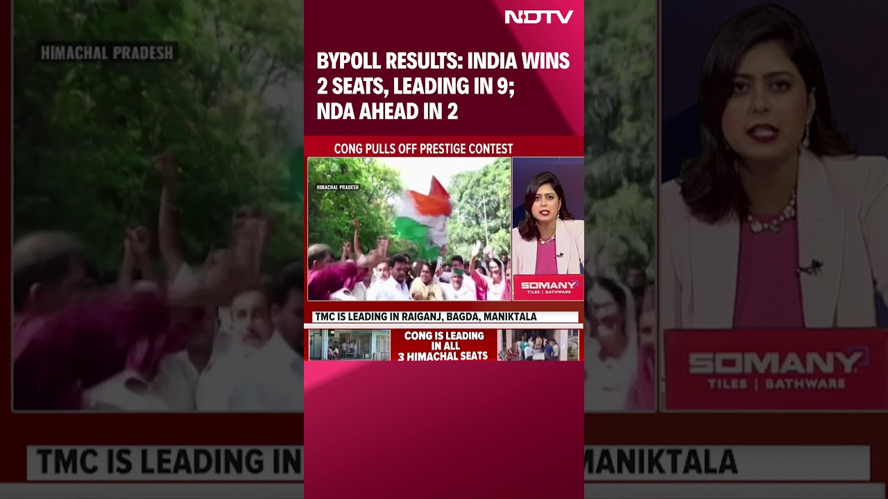 Bypoll Results: INDIA Wins 2 Seats, Leading In 9; NDA Ahead In 2