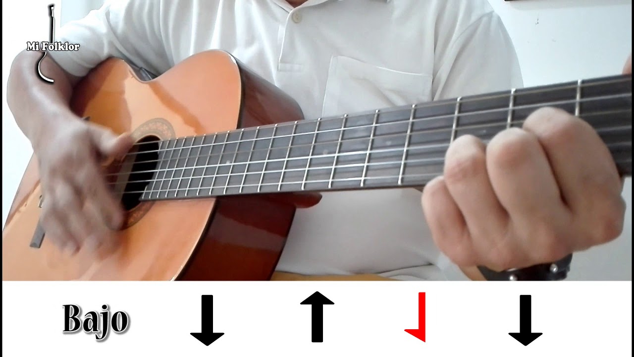 Como Tocar PASEO VALLENATO en Guitarra | Tutorial para Novatos