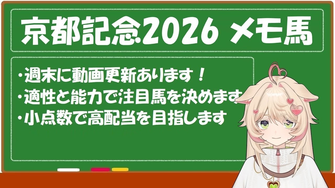 【京都記念2026】メモ馬の紹介