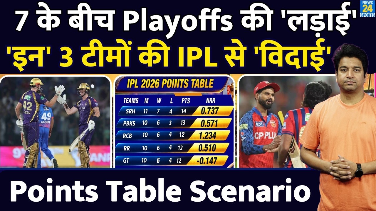 IPL Points Table: Playoffs की रेस में 7 टीमें आई| 3 टीमों की हुई विदाई| IPL | Scenario