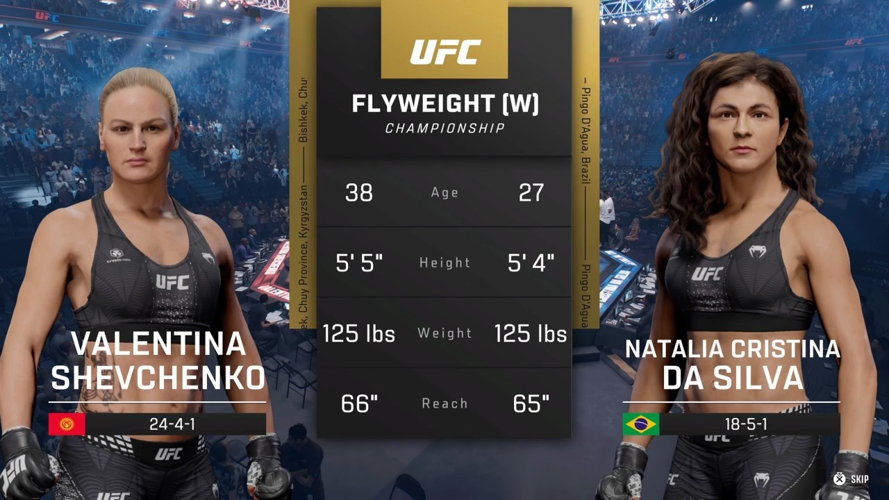 EA Sports UFC 6 Gameplay Valentina Shevchenko vs Natalia Silva