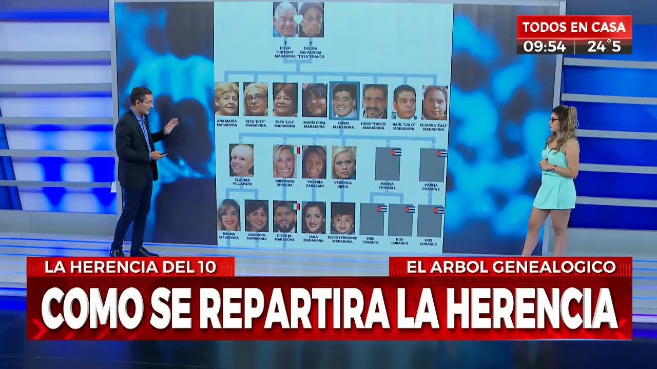 La batalla por la herencia de Maradona