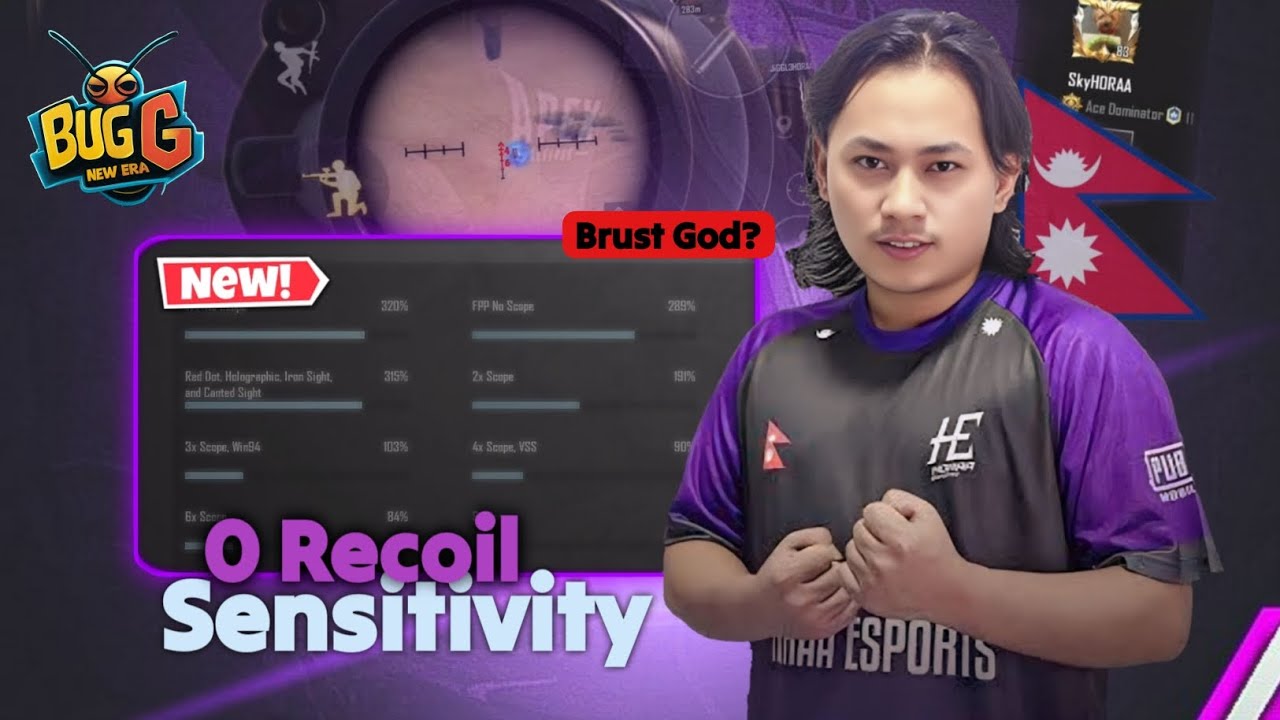 Sky Hora 5 Finger Control Code + 0 Recoil Sensitivity REVEALED - Pubg 3.7 - Its BugG