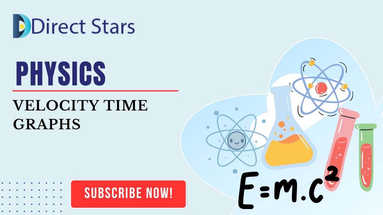 velocity–time graphs