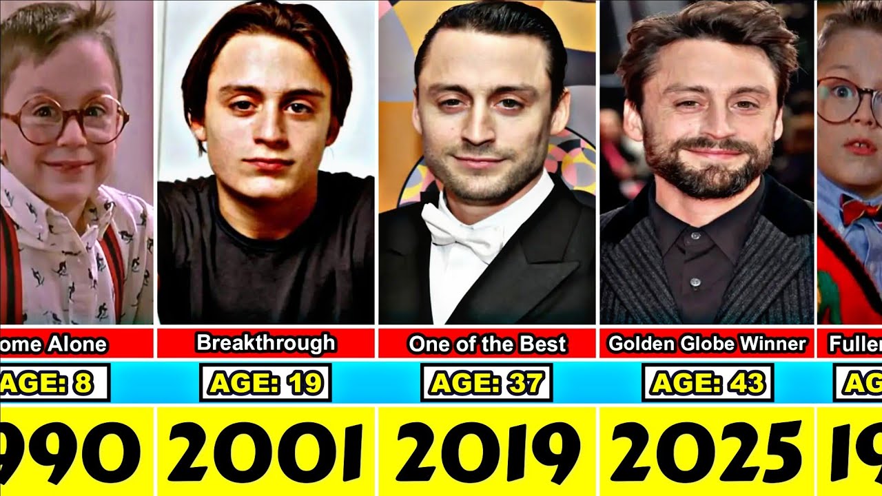 Kieran Culkin Transformation From 8 to 43 Year Old