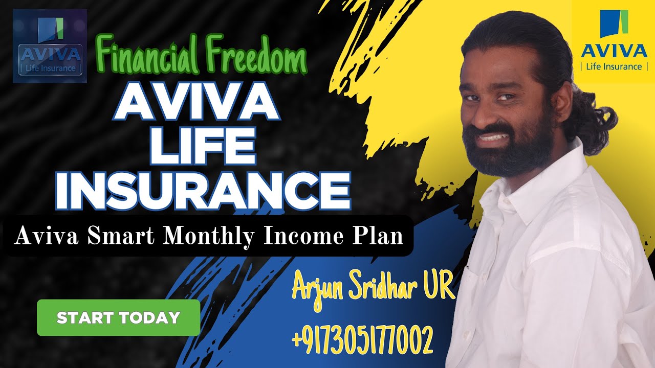 2026 Aviva Smart Monthly Income Plan: Guaranteed Income & Premium Refund Explained