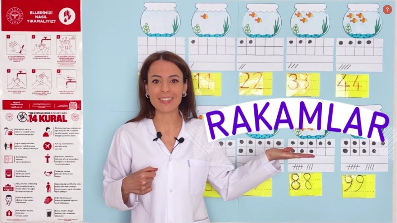 RAKAMLARI ÖĞRENİYORUM