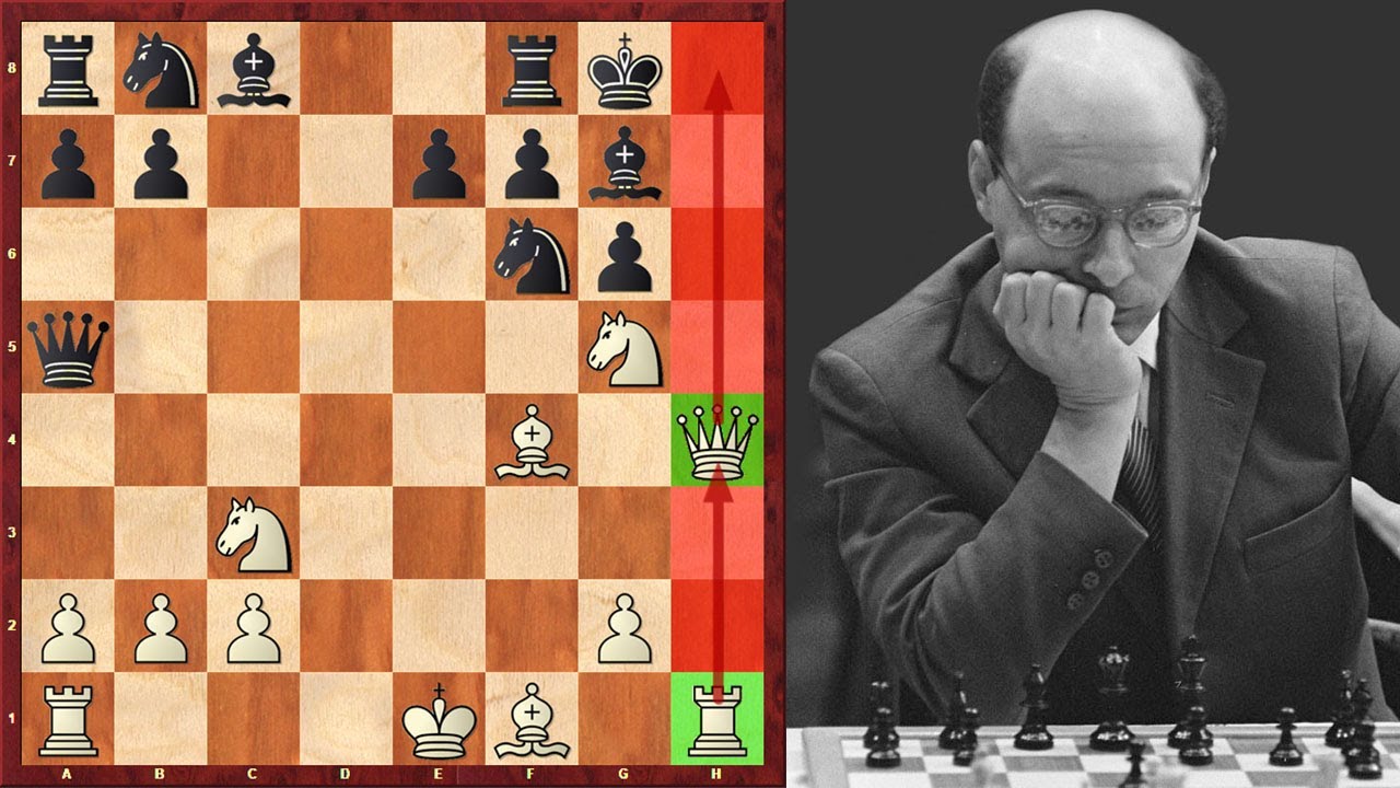 It's Naive To Offer Bronstein A Draw When He Attacks