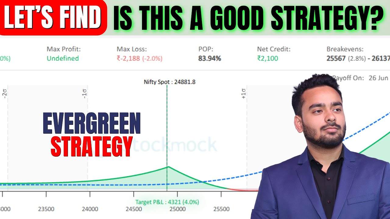 Nifty Monthly Calendar Strategy | Get Clarity✅ with Uday #3