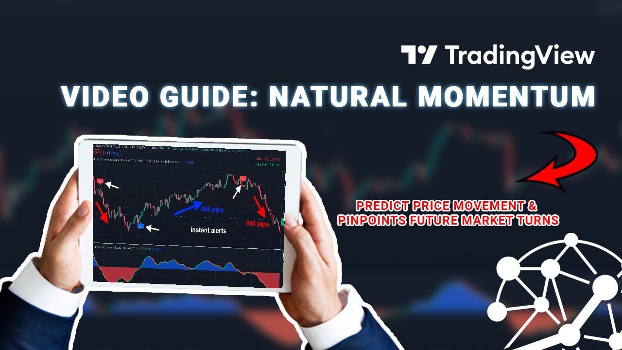 Guide: Natural Momentum for Tradingview indicator