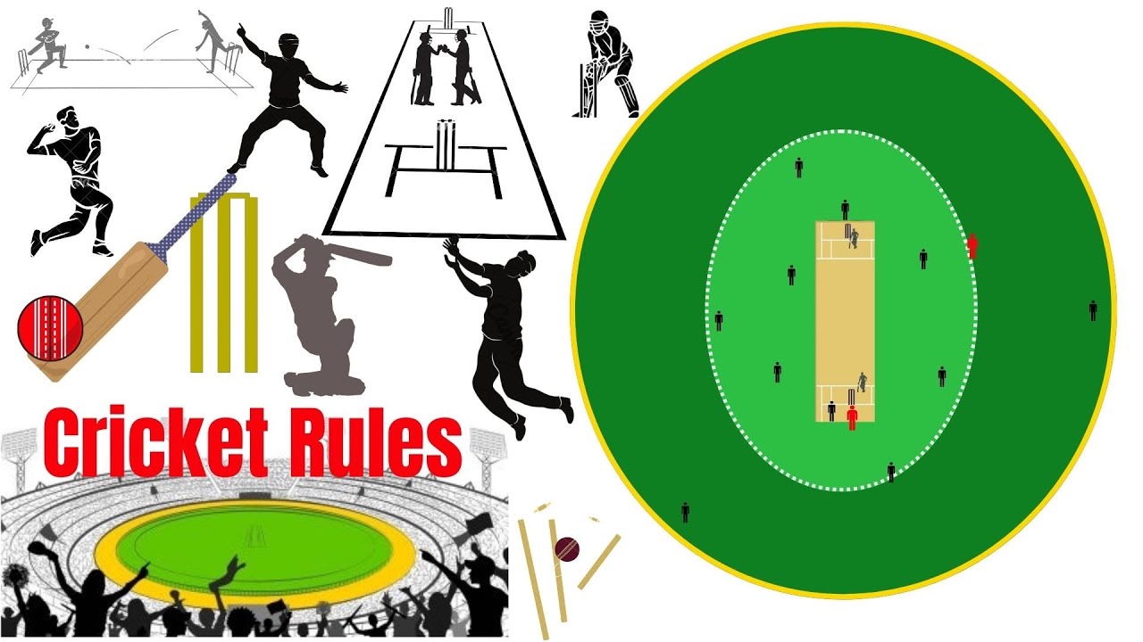 Cricket Rules | Cricket basic Rule | कृकेटको नियमहरु | Cricketko Niyam | Nepal Cricket ​⁠