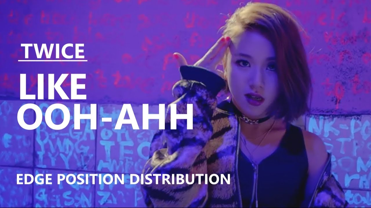 Twice - Like OOH-AHH [Edge Position Distribution]