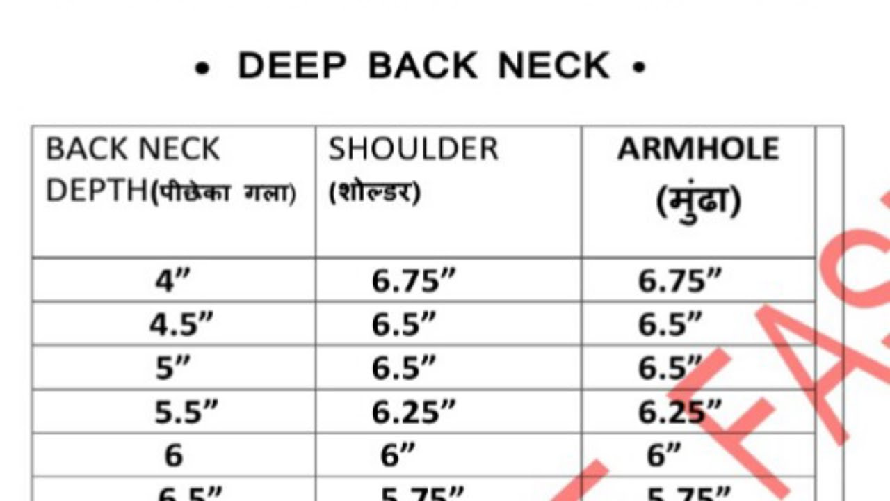 DEEP BACK NECK DRAFTING THEORY FOR KURTI ,BLOUSE IN HINDI