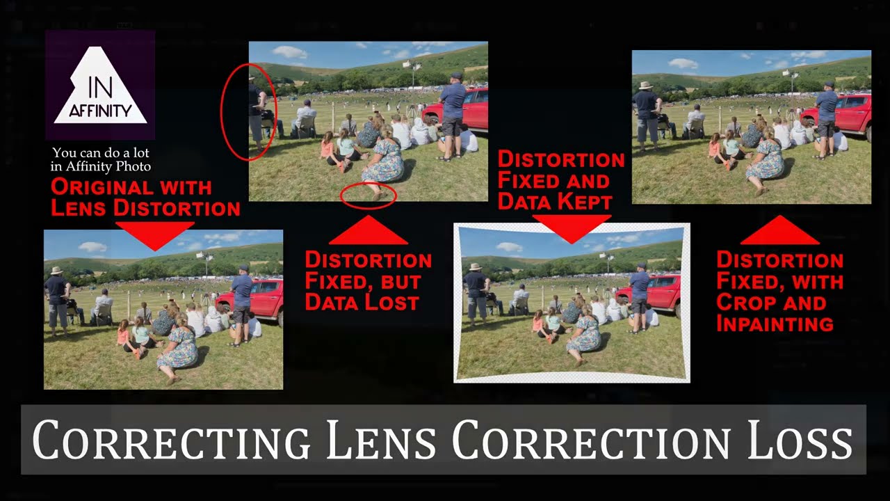 Fixing Lens Correction Loss