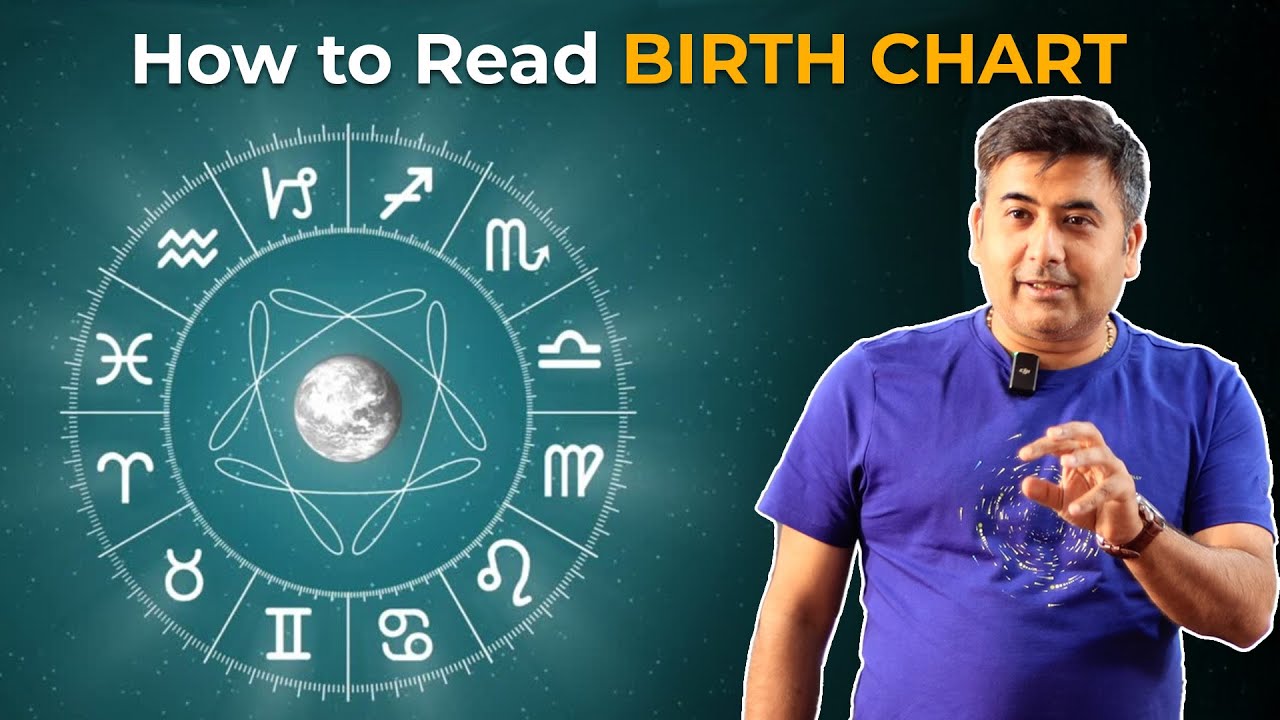 How to read birth charts ? Case studies