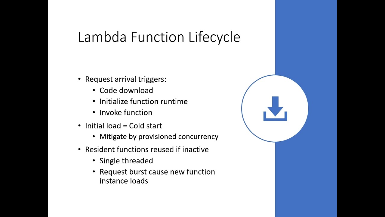 Overview of AWS Lambda