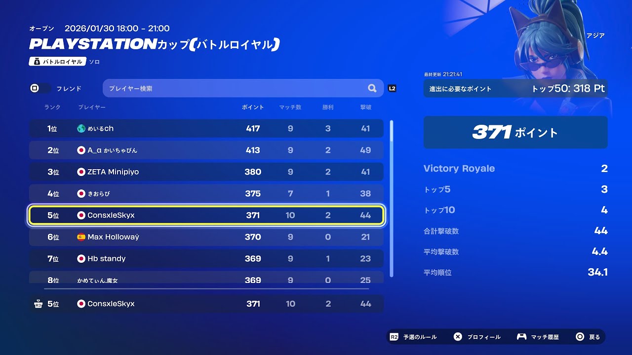 psカップ予選5位！+設定公開！