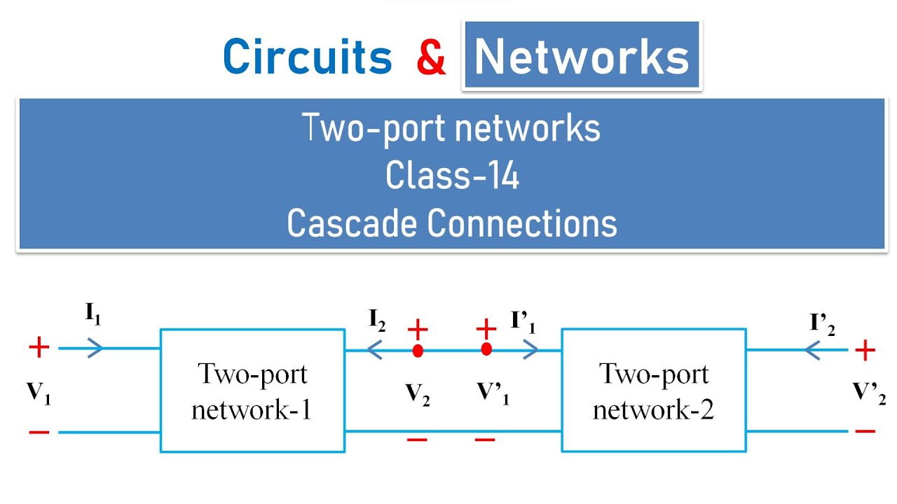 How to obtain Two port network parameters under cascade connections? How to obtain ABCD parameters?