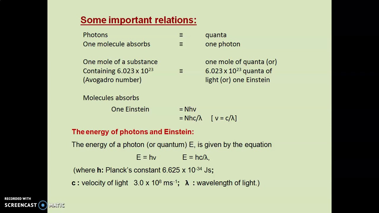 Introduction to Photochemistry