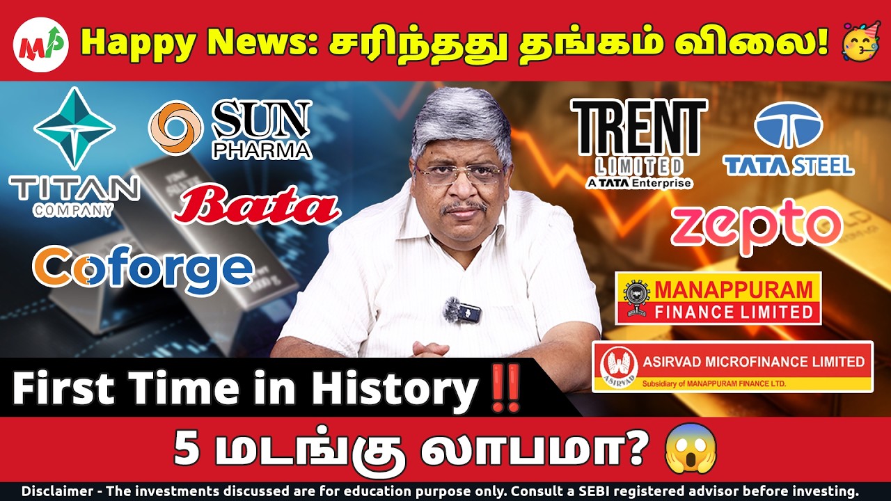 Surprise Waiting சரிந்தது தங்கம் விலை..! 🥳 | Gold Price | Tata Steel | Titan | Manappuram | Bata |