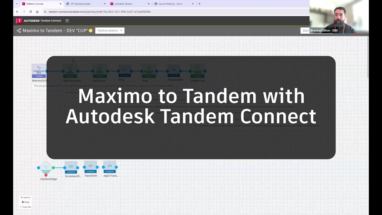 Maximo в Tandem с помощью Autodesk Tandem Connect