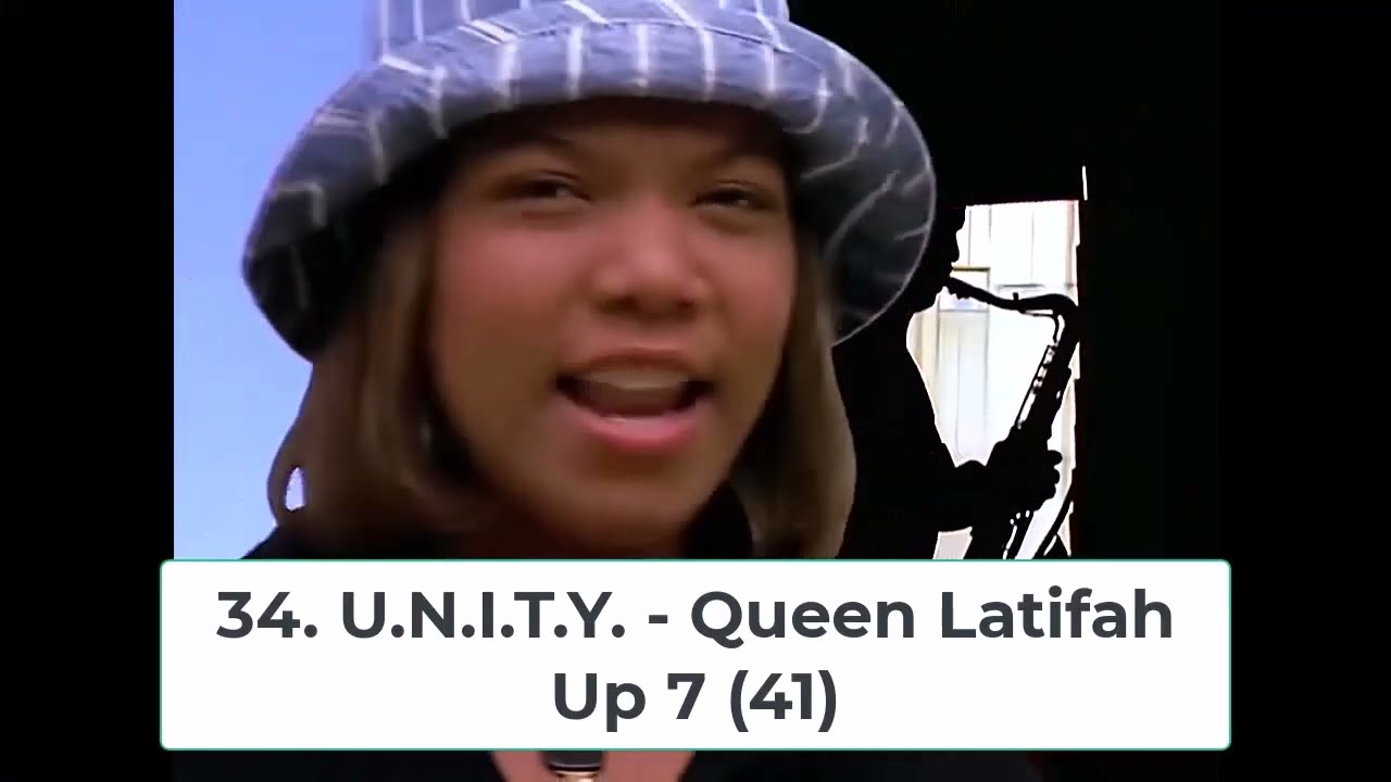 Billboard Top 40 Hits - December 18, 1993