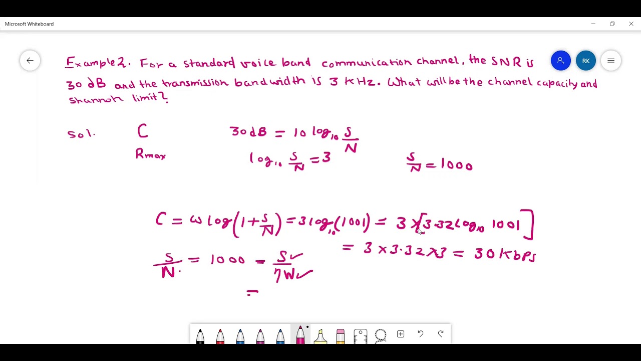 SNR Numerical