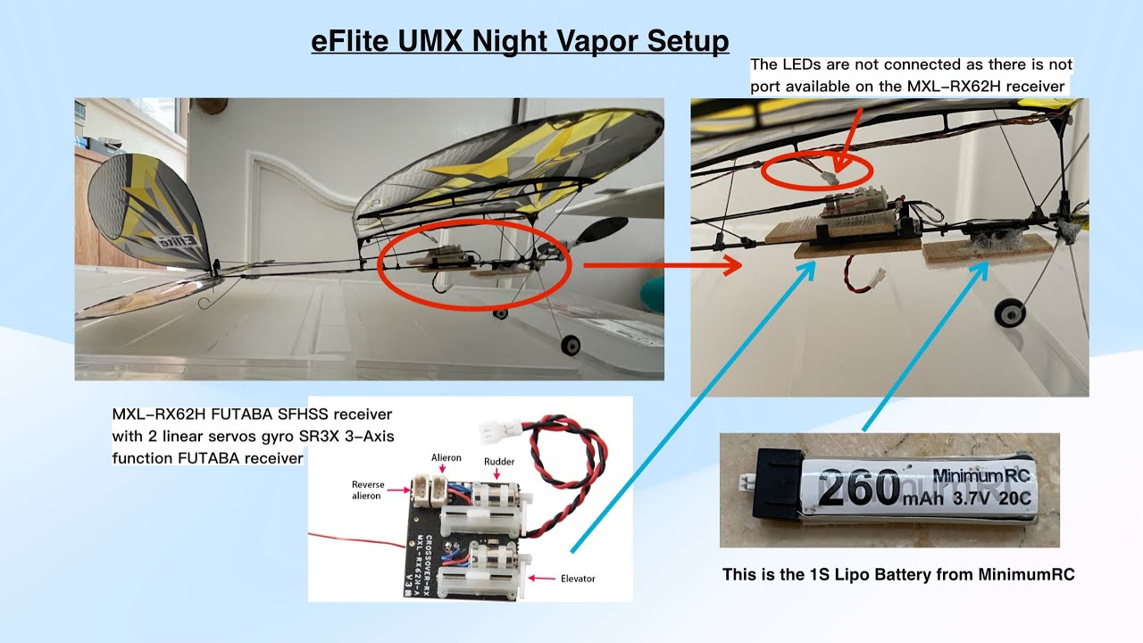 UMX eFlite Night Vapor - Airframe & Futaba SFHSS