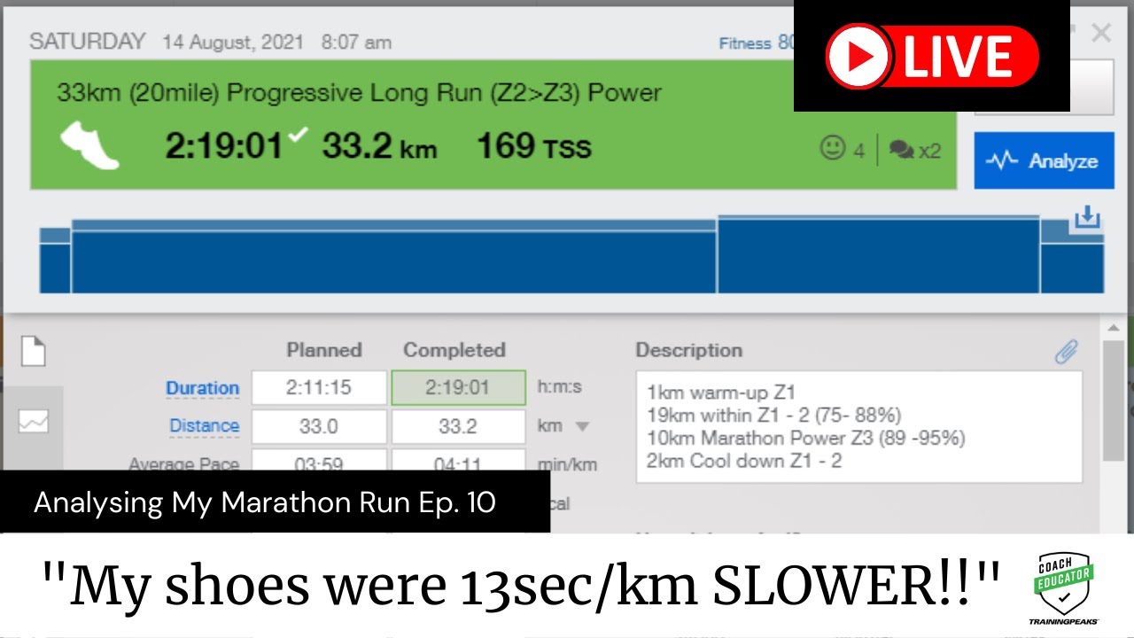 Analyzing My Marathon Training Run in TrainingPeaks | Dr Will O'Connor's Straight to Tape | Ep10