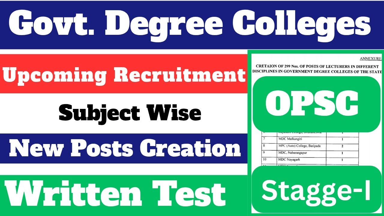 Odisha Govt Degree Colleges Upcoming Vacancy II Subject Wise New Posts Sanctioned I Written Test 