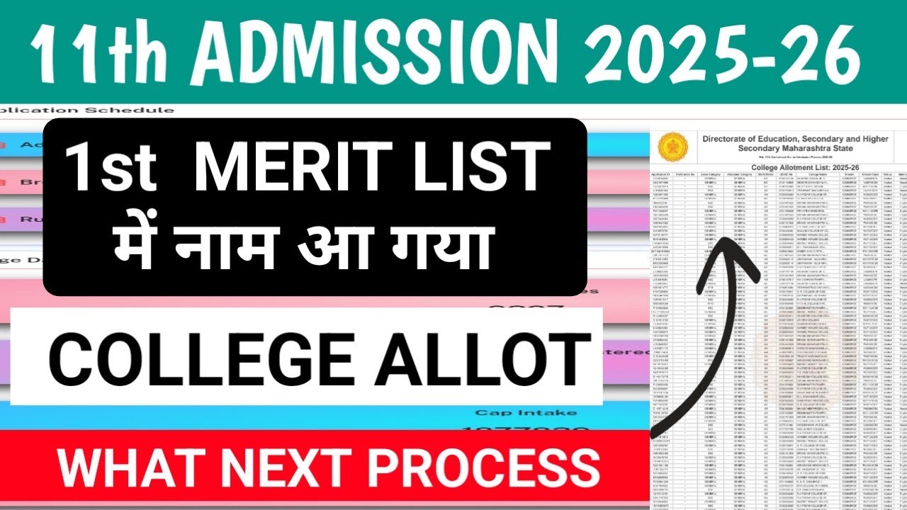 FYJC 1st MERIT List Out || College Allot | How to Take Admission In 11th Std || STEP BY STEP PROCESS