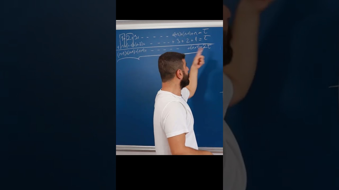 Gauss Toplamı İspatı