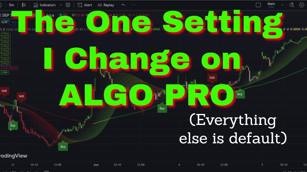 My Super Simple Winning AlgoPro Strategy